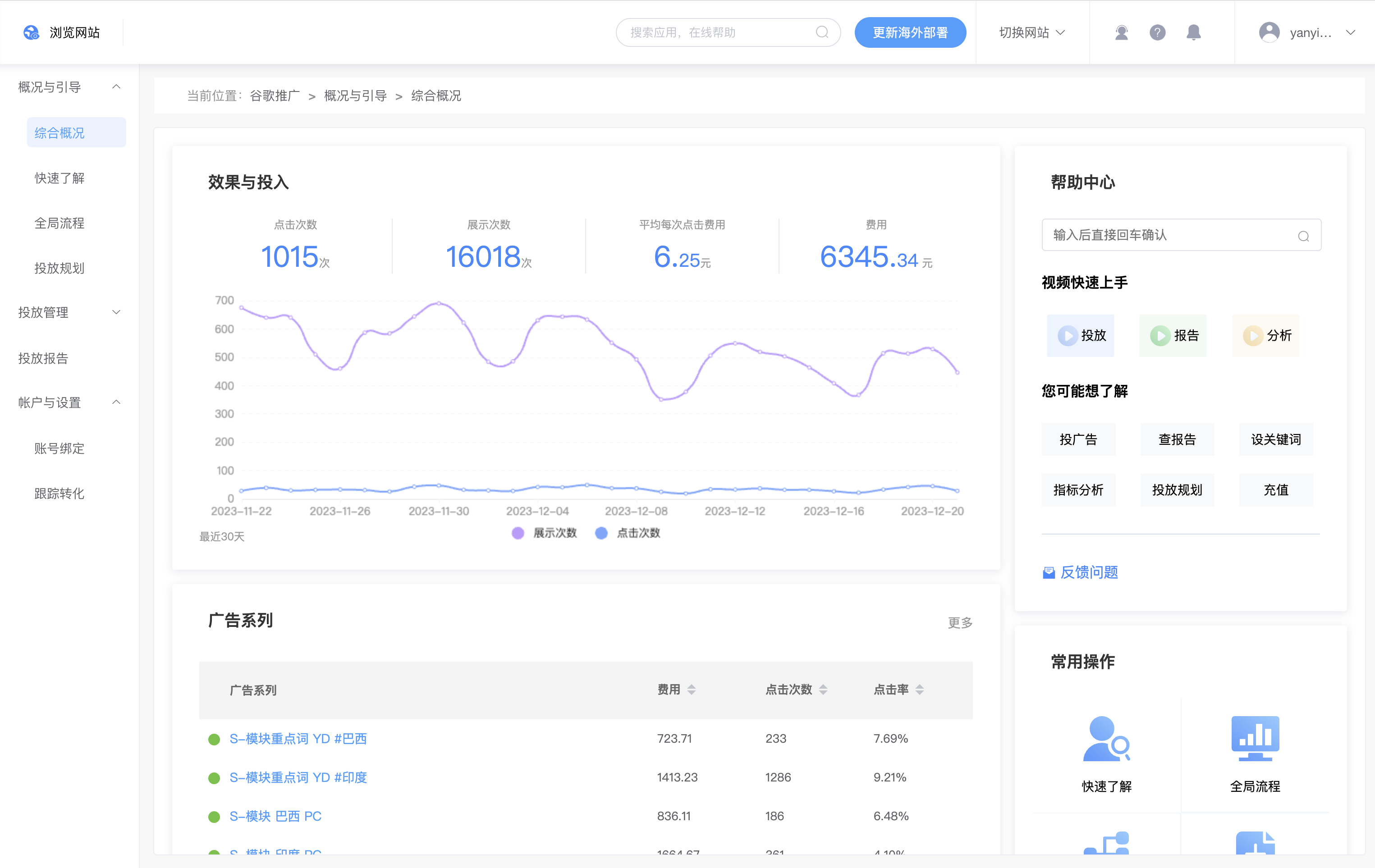 以数据说话 中企动力温州分公司网站建设服务深度评测